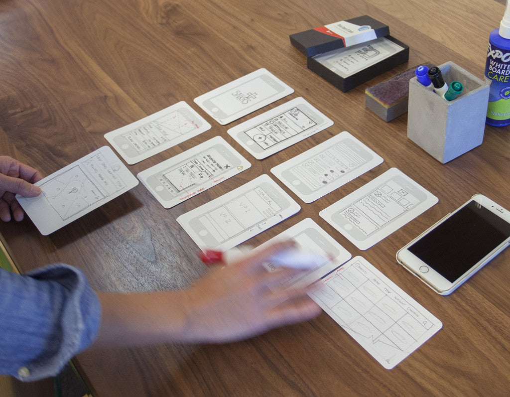 UX Index Cards - UI Stencils