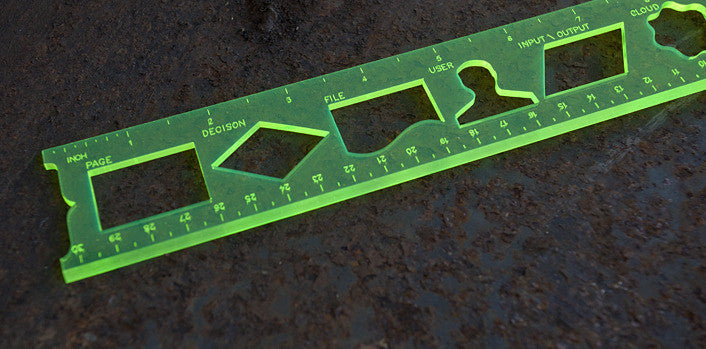 User Flow Stencil Kit - UI Stencils