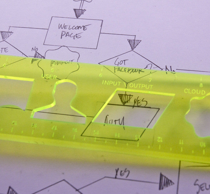User Flow Stencil Kit - UI Stencils